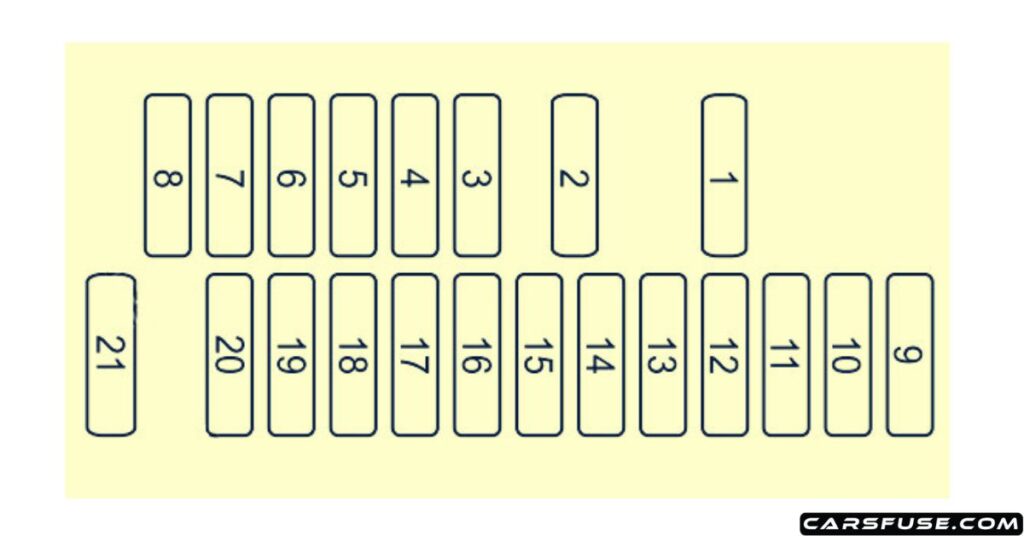 2013-2021-mazda-6-GJ1-GL-passenger-compartment-fuse-box-diagram-02-carsfuse.com
