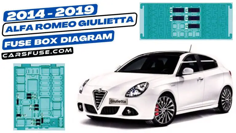 2014-2019 Alfa Romeo Giulietta (940) fuse box diagram