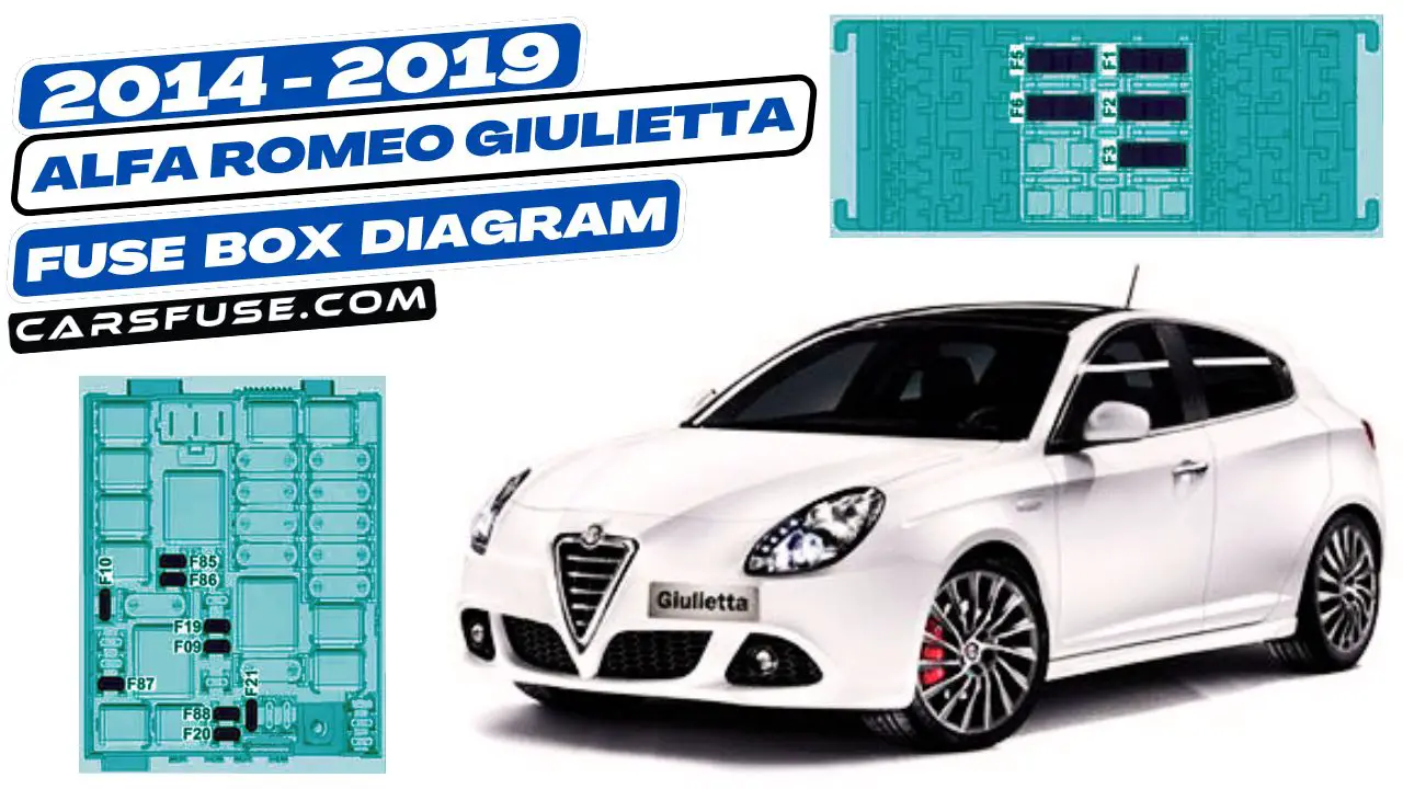 2014-2019-alfa-romeo-giulietta-fuse-box-diagram-carsfuse.com