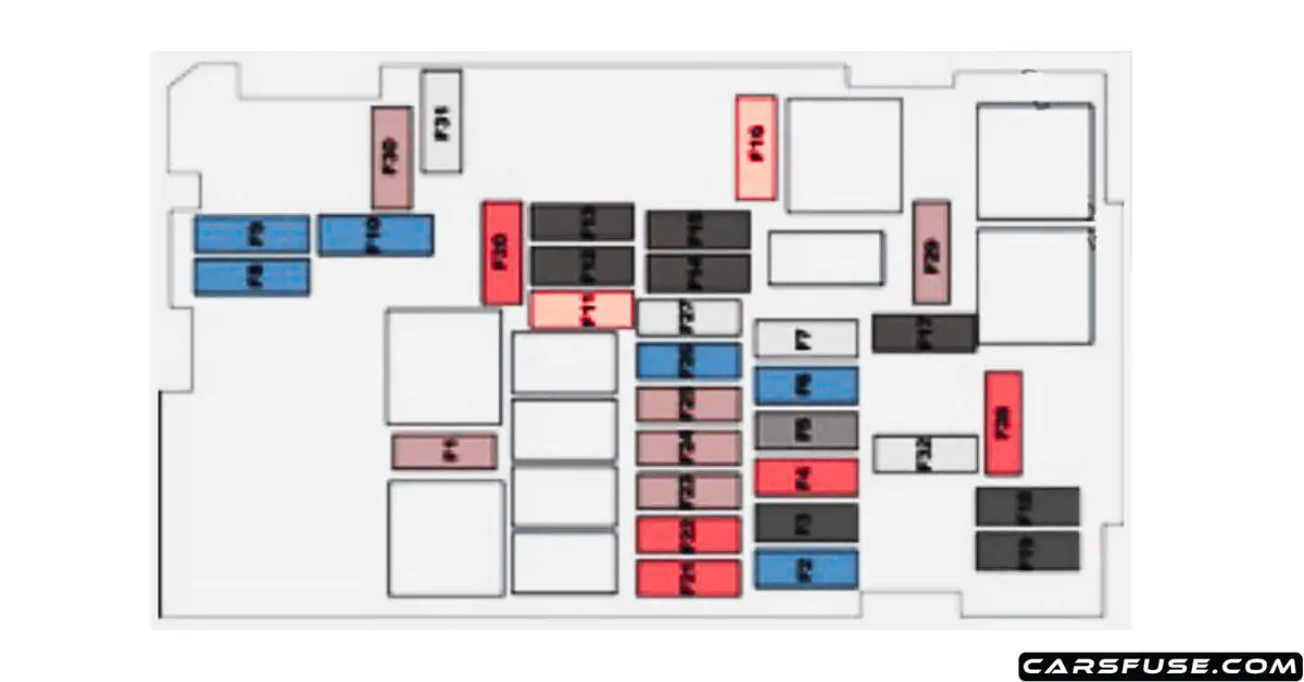 Citro N C Fuse Box Diagram