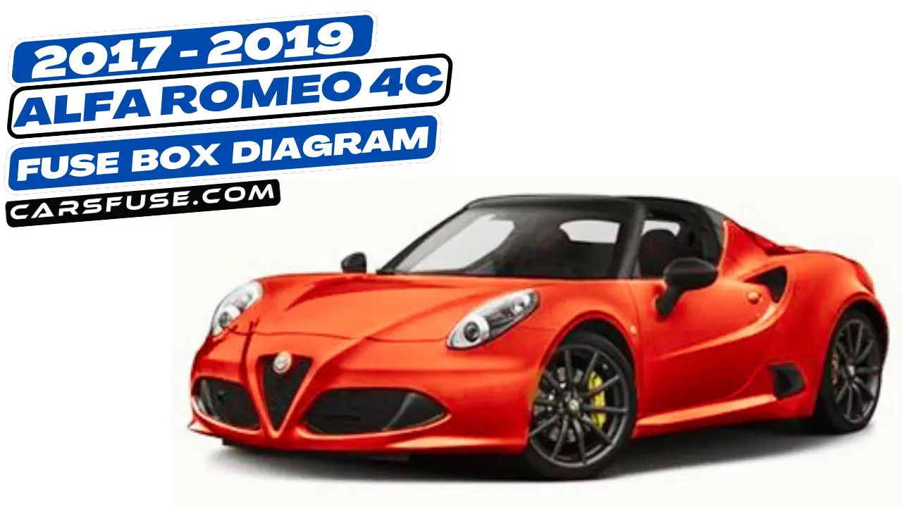 2017-2019-Alfa-Romeo-4C-fuse-box-diagram-carsfuse.com