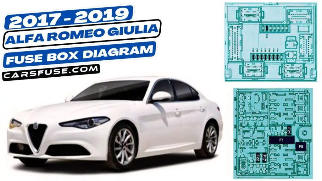 2017-2019 Alfa Romeo Giulia fuse box diagram