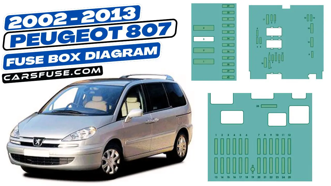 2002-2013-peugeot-807-fuse-box-diagram-carsfuse.com