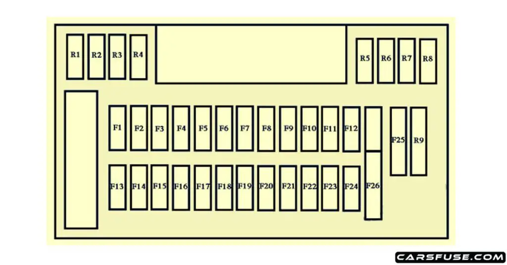 2003-2004-peugeot-607-dashboard-fuse-box-diagram-01-carsfuse.com