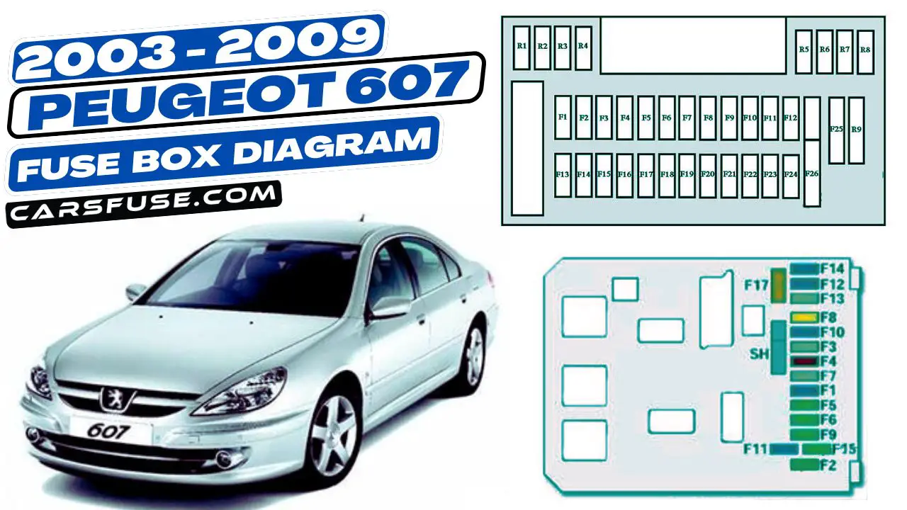 2003-2009-peugeot-607-fuse-box-diagram-carsfuse.com