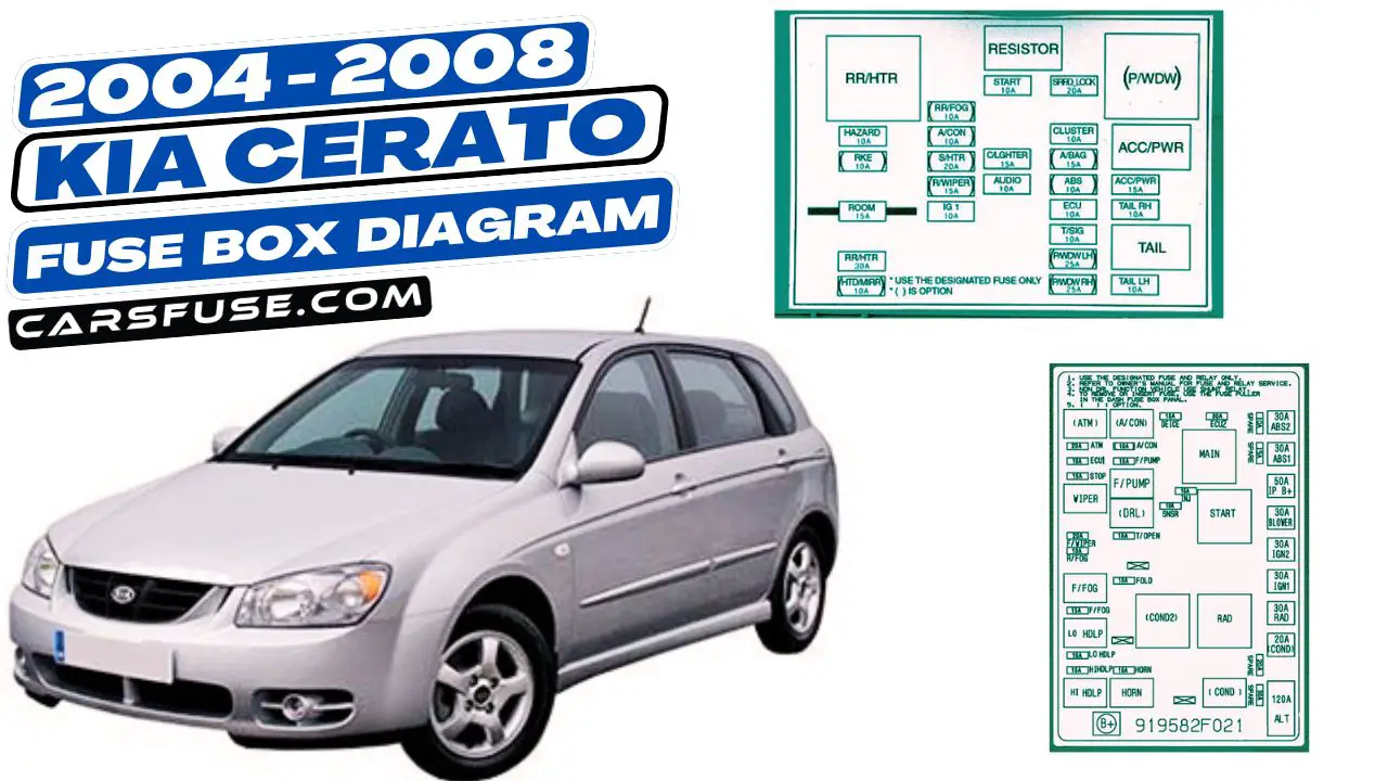 2004-2008-Kia-Cerato-fuse-box-diagram-carsfuse.com