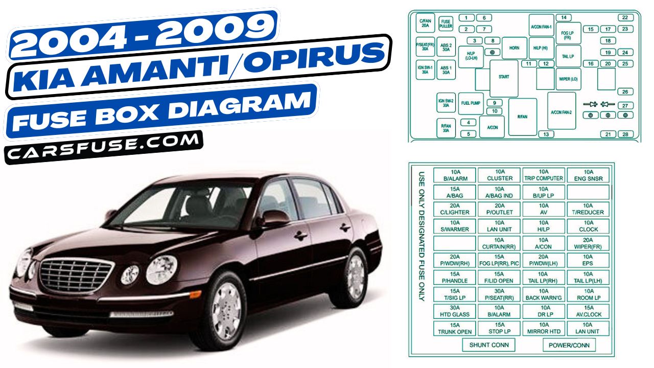 2004-2009-KIA-Amanti-Opirus-fuse-box-diagram-carsfuse.com
