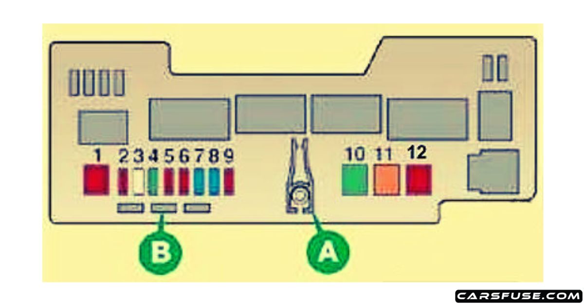 2005-2012 Peugeot 107 fuse box diagram