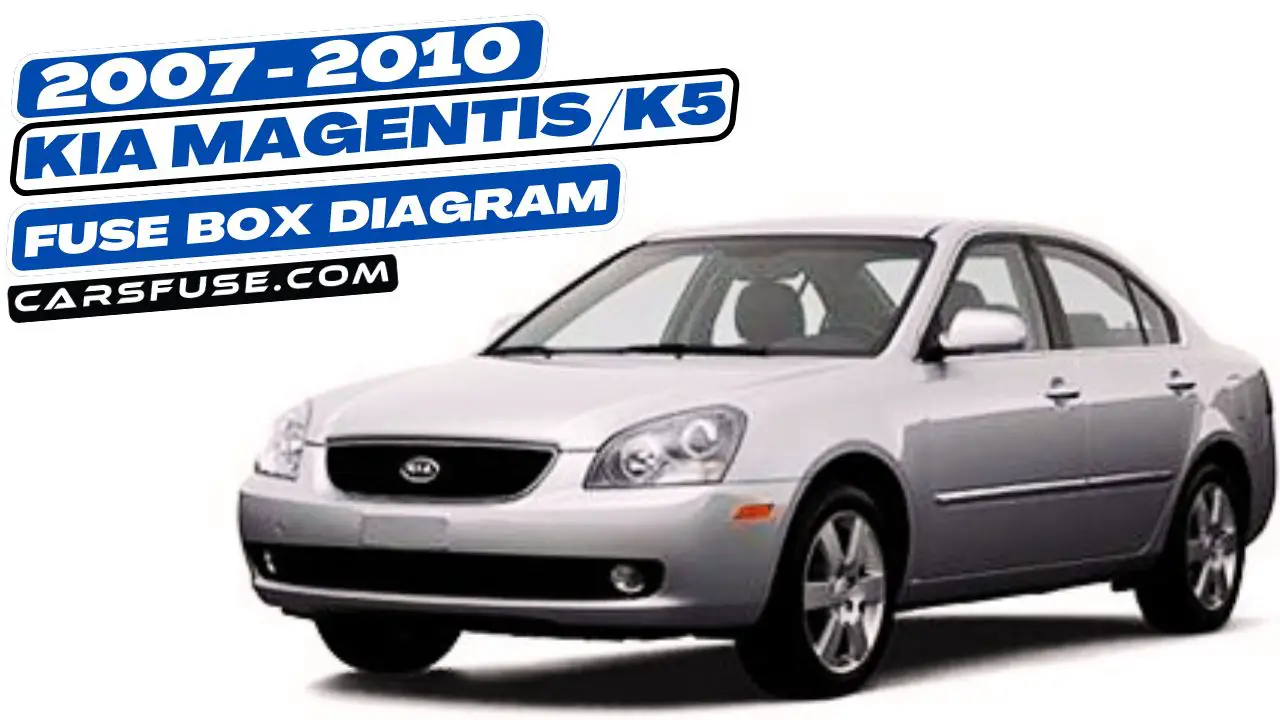 2007-2010-Kia-Magentis-K5-fuse-box-diagram-carsfuse.com