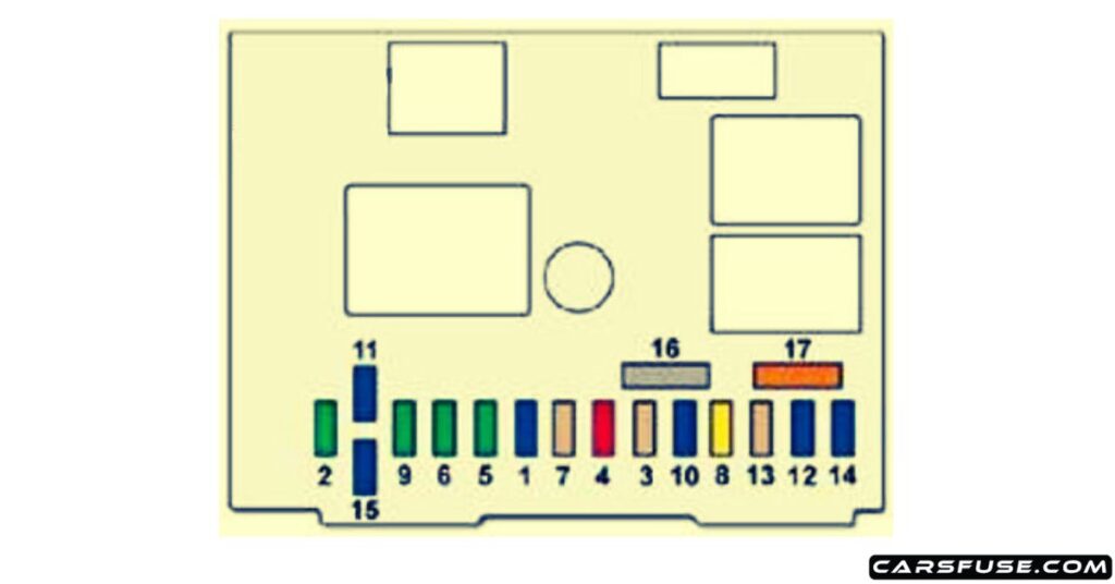 2007-2010-peugeot-407-dashboard-fuse-box-diagram-carsfuse.com