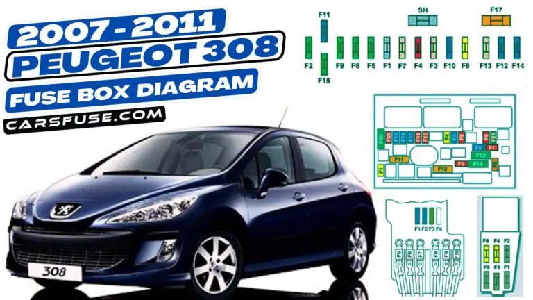 2007-2011 Peugeot 308 (T7) fuse box diagram