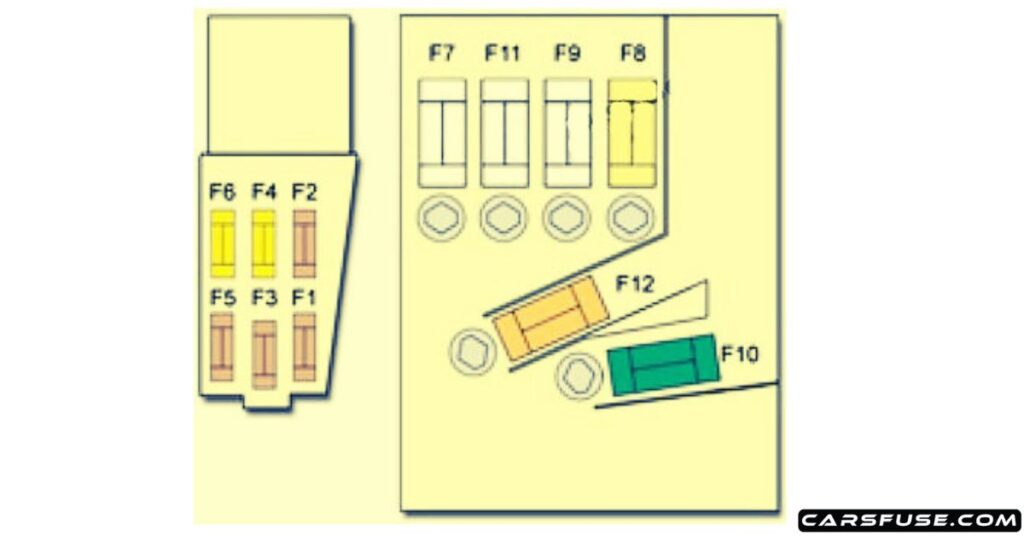 2007-2012-citroen-c4-picasso-I-battery-fuse-box-diagram-carsfuse.com