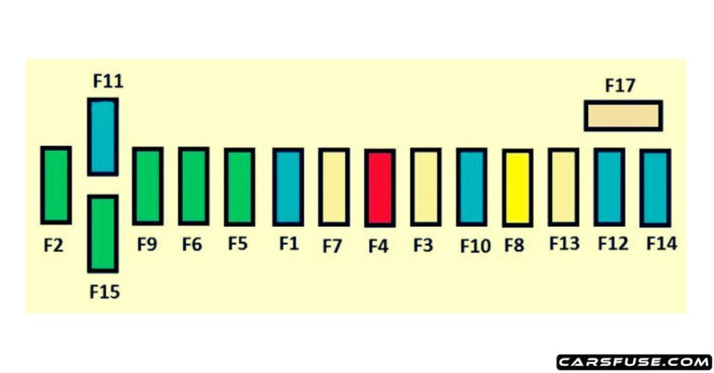 2007-2012-citroen-c4-picasso-I-dashboard-fuse-box-1-diagram-carsfuse.com