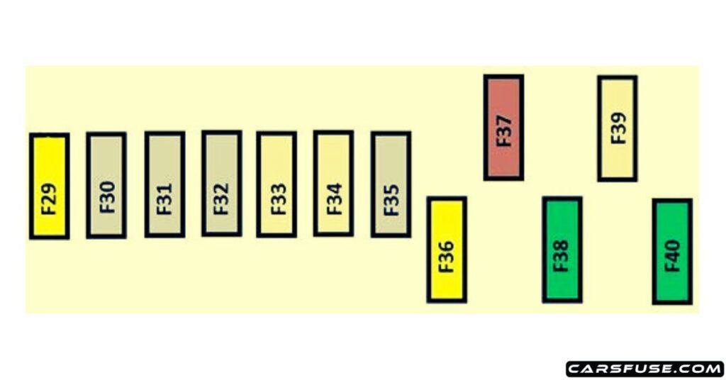2007-2012-citroen-c4-picasso-I-dashboard-fuse-box-2-diagram-carsfuse.com