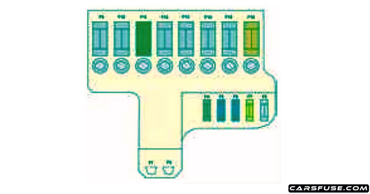 2007-2012 Citroën C4 Picasso I fuse box diagram