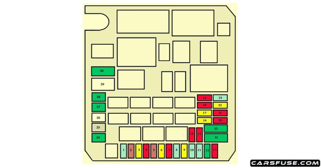 2007-2012-peugeot-4007-engine-compartment-fuse-box-diagram-carsfuse.com