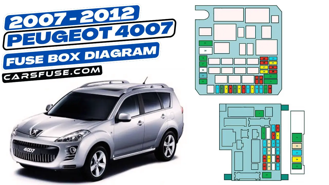 2007-2012-peugeot-4007-fuse-box-diagram-carsfuse.com