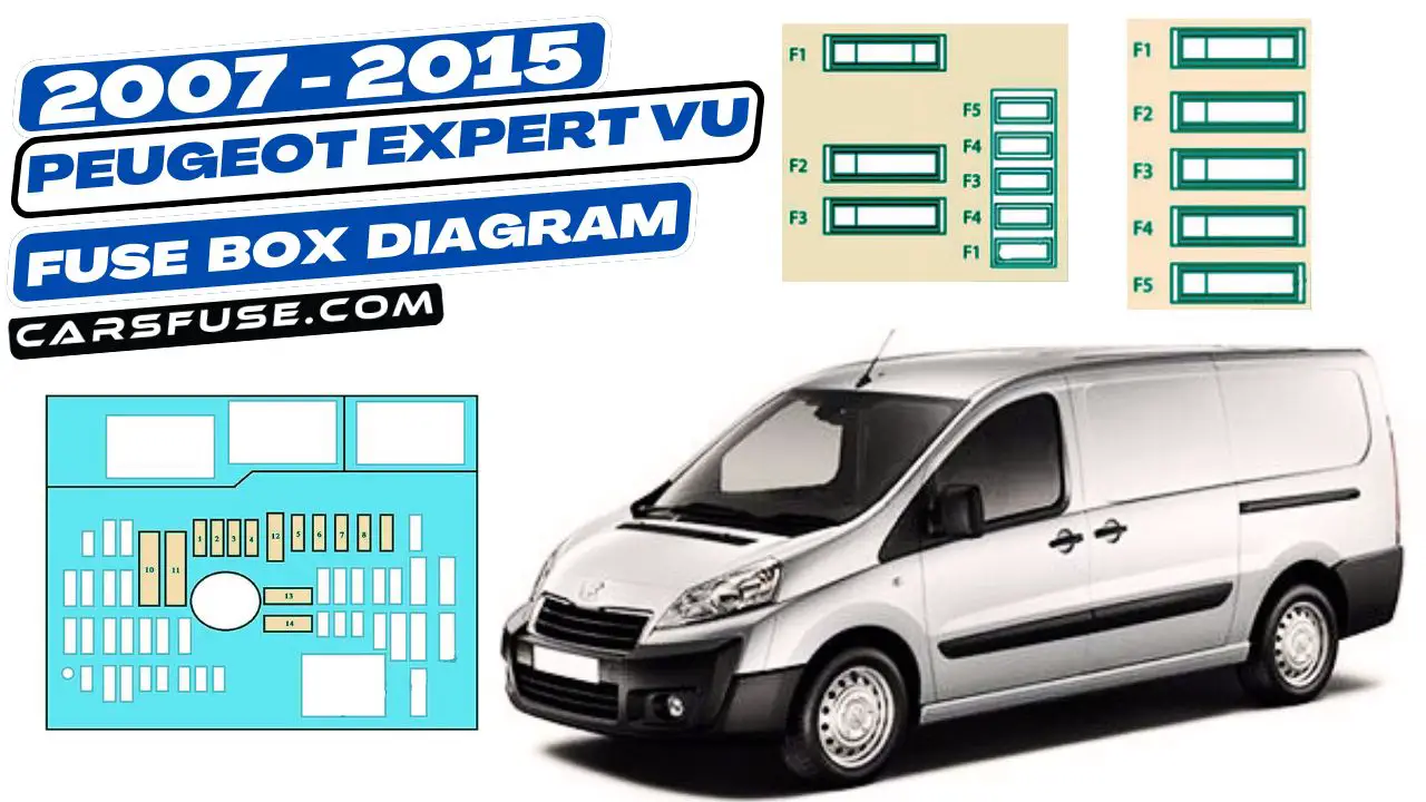 2007-2015-peugeot-expert-VU-fuse-box-diagram-carsfuse.com