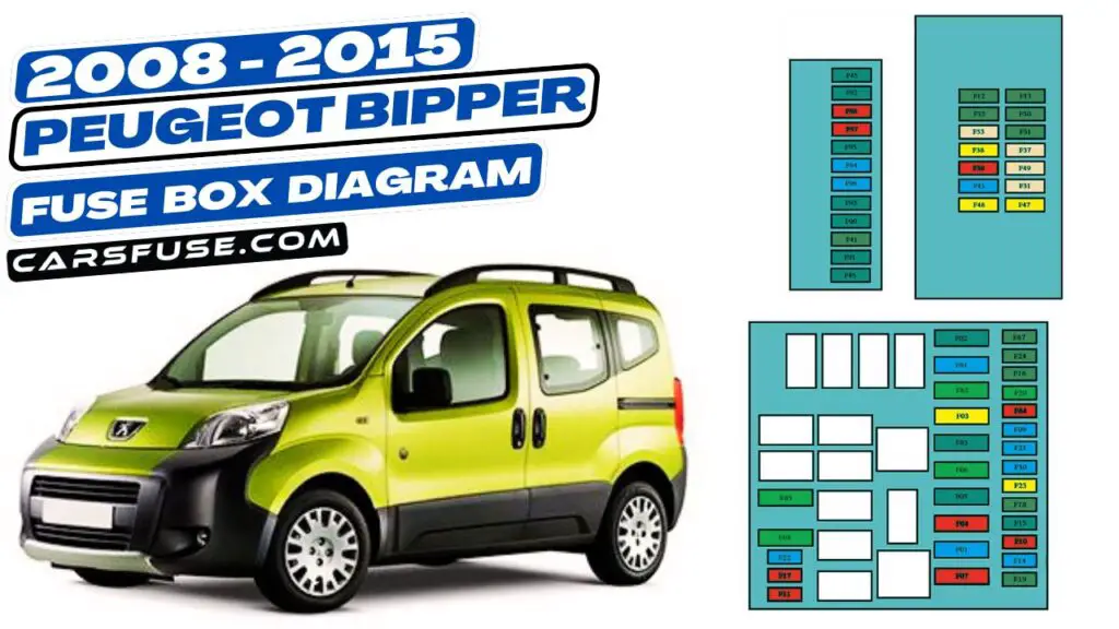 2008-2015 Peugeot Bipper fuse box diagram