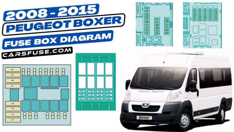 2006 2018 Peugeot Boxer Fuse Box Diagram 2006-2018-peugeot-boxer-fuse-box-diagram