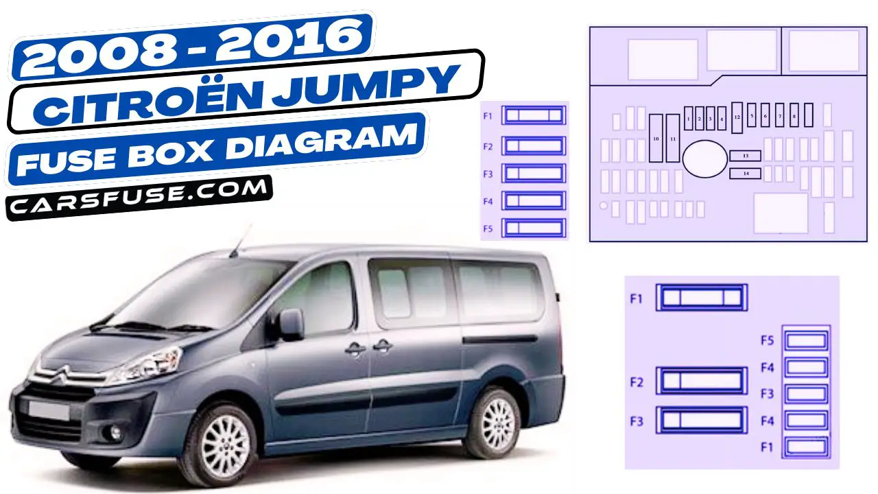 2008-2016-citroen-jumpy-fuse-box-diagram-carsfuse.com