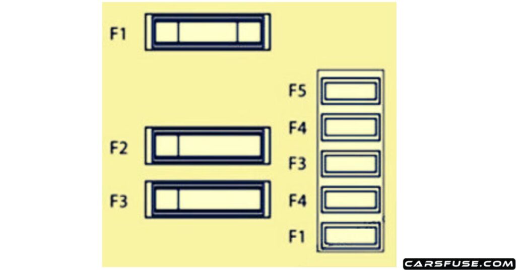 2008-2016-citroen-jumpy-passenger-compartment-fuse-box-diagram-carsfuse.com