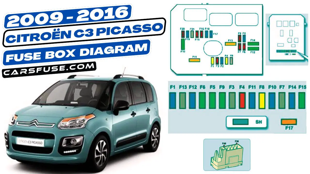 2009-2016-citroen-c3-picasso-fuse-box-diagram-carsfuse.com