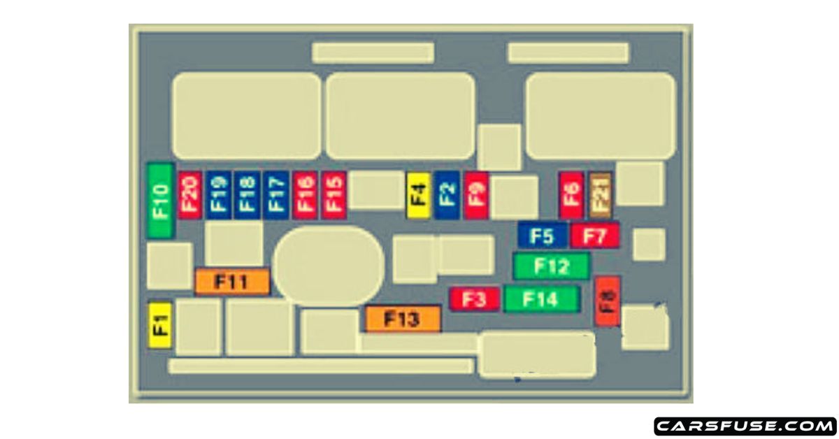 20092016 Peugeot 5008 fuse box diagram