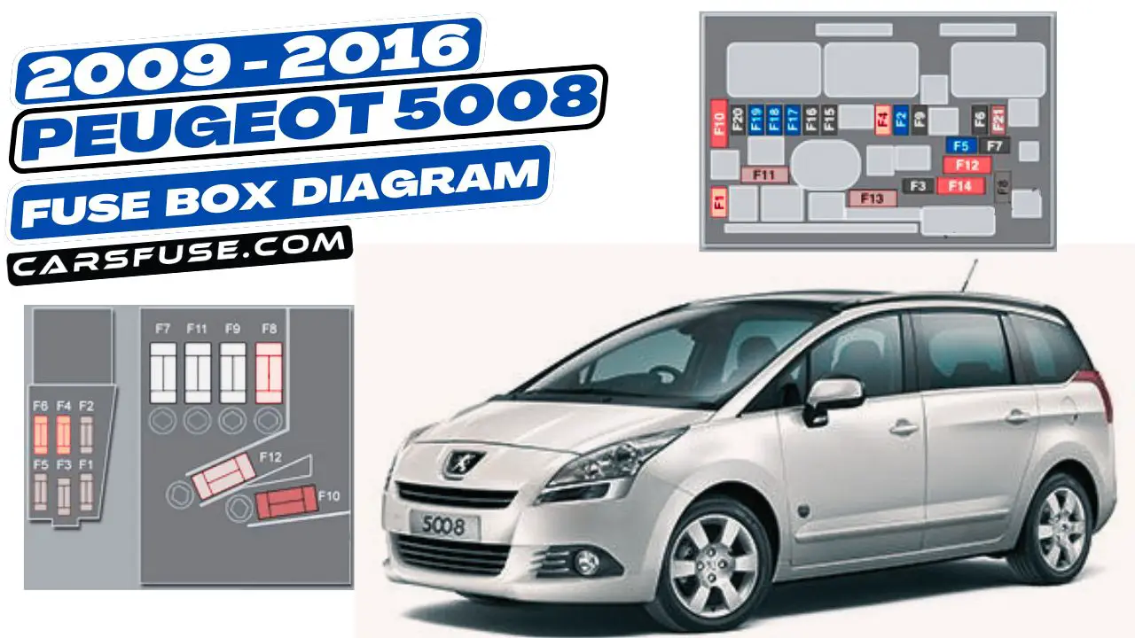 2009-2016-peugeot-5008-fuse-box-diagram-carsfuse.com