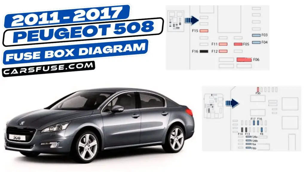 2011-2017 Peugeot 508 fuse box diagram