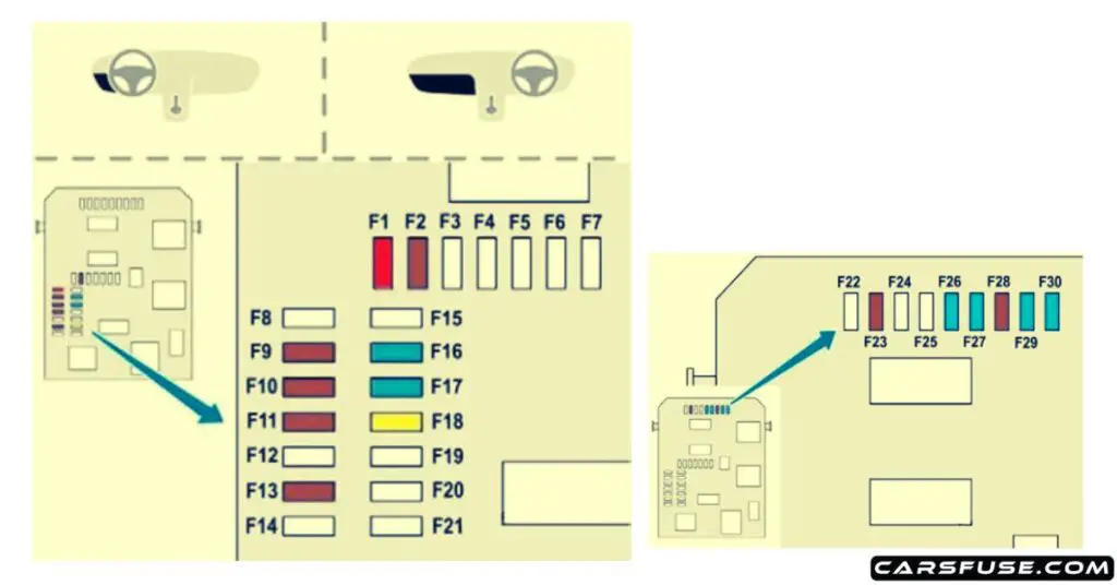 2012-2018-peugeot-208-dashboard-fuse-box-1-diagram-carsfuse.com