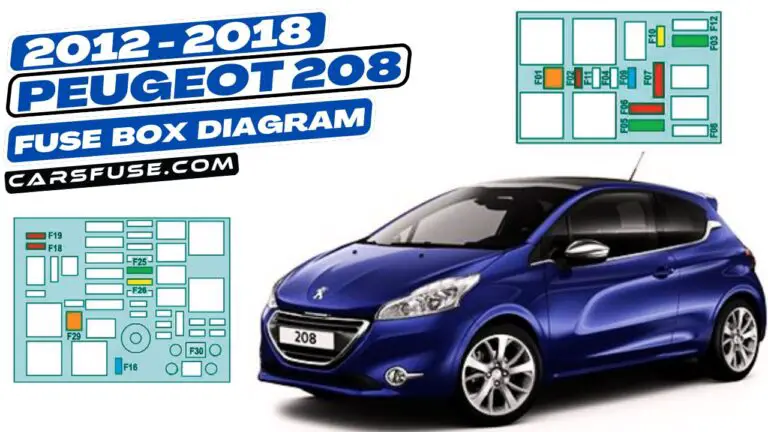 2012-2018 Peugeot 208 fuse box diagram