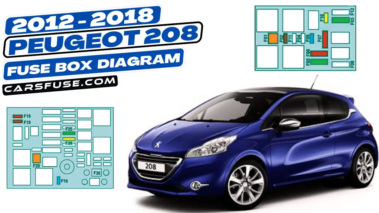 2012-2018-peugeot-208-fuse-box-diagram-carsfuse.com