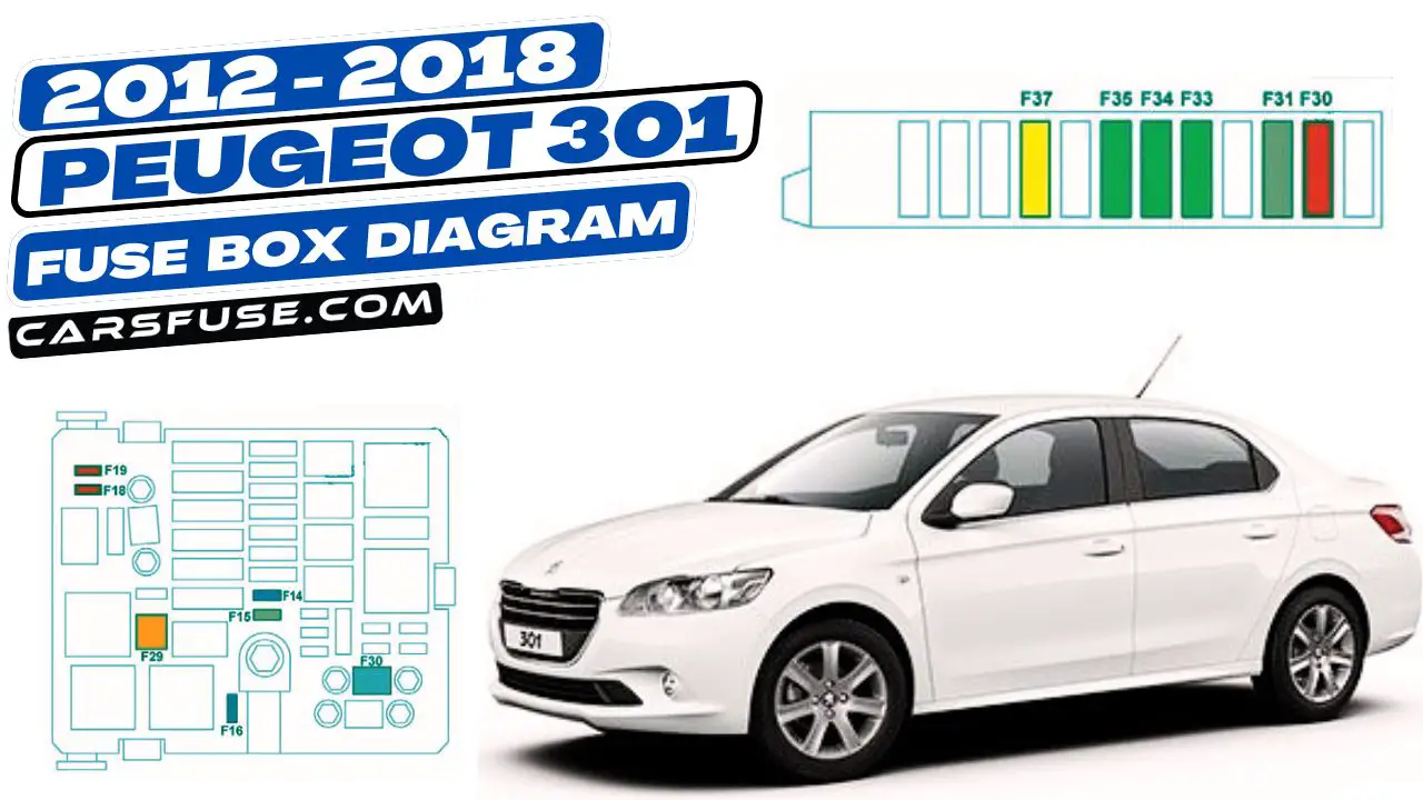 2012-2018-peugeot-301-fuse-box-diagram-carsfuse.com