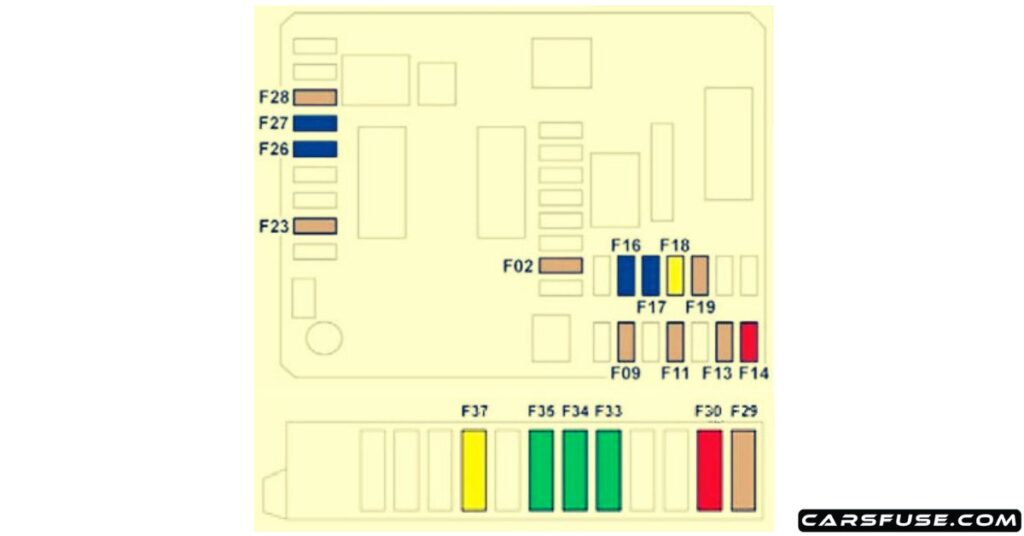 2012-peugeot-301-dashboard-fuse-box-diagram-carsfuse.com