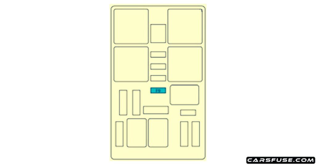 2013-2018-citroen-c4-picasso-II-dashboard-fuse-box-2-diagram-carsfuse.com