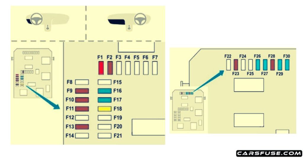 2013-2018-peugeot-2008-dashboard-fuse-box-1-diagram-carsfuse.com