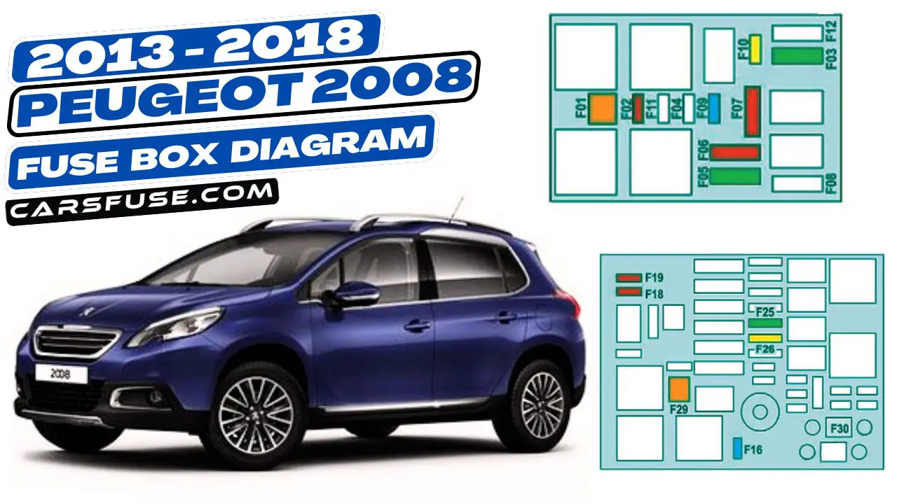 2013-2018-peugeot-2008-fuse-box-diagram-carsfuse.com