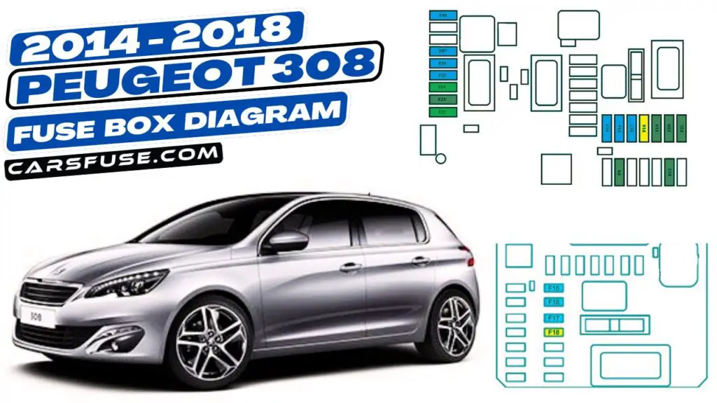 2014-2018 Peugeot 308 (T9) fuse box diagram