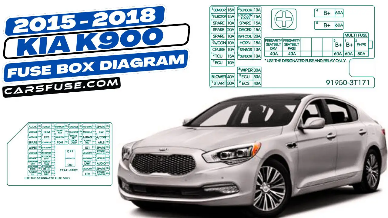 2015-2018-kia-k900-fuse-box-diagram-carsfuse.com