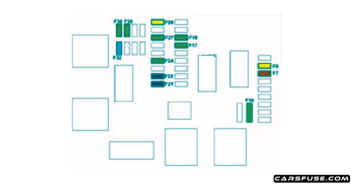 2013-2018 Citroën C4 Picasso II fuse box diagram