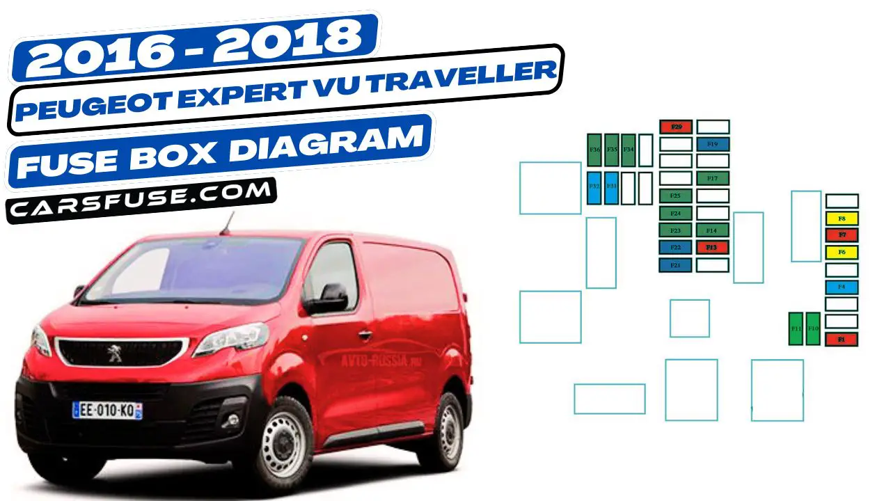 2016-2018-peugeot-expert-VU-Traveller-fuse-box-diagram-carsfuse.com