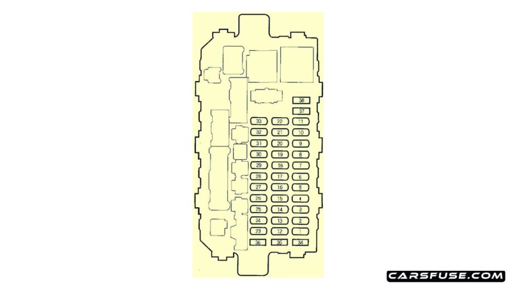 1995-2001-Honda-CR-V-Instrument-panel-fuse-box-diagram-carsfuse.com
