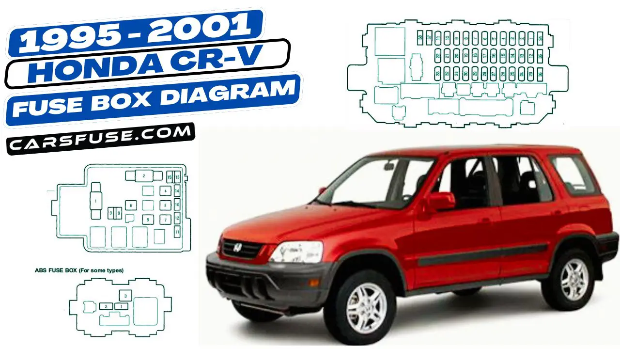 1995-2001-Honda-CR-V-fuse-box-diagram-carsfuse.com