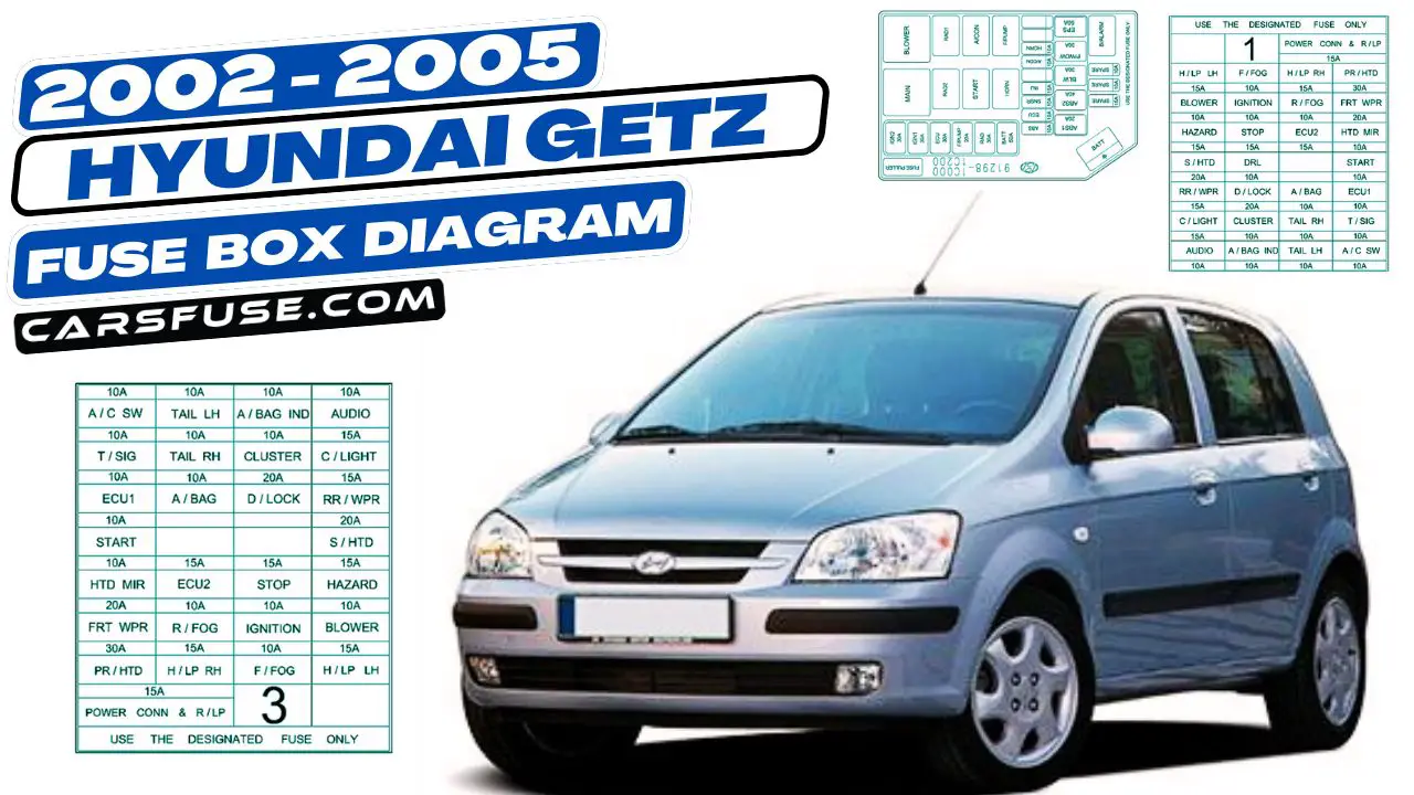 2000-2005-Hyundai-Getz-fuse-box-diagram-carsfuse.com