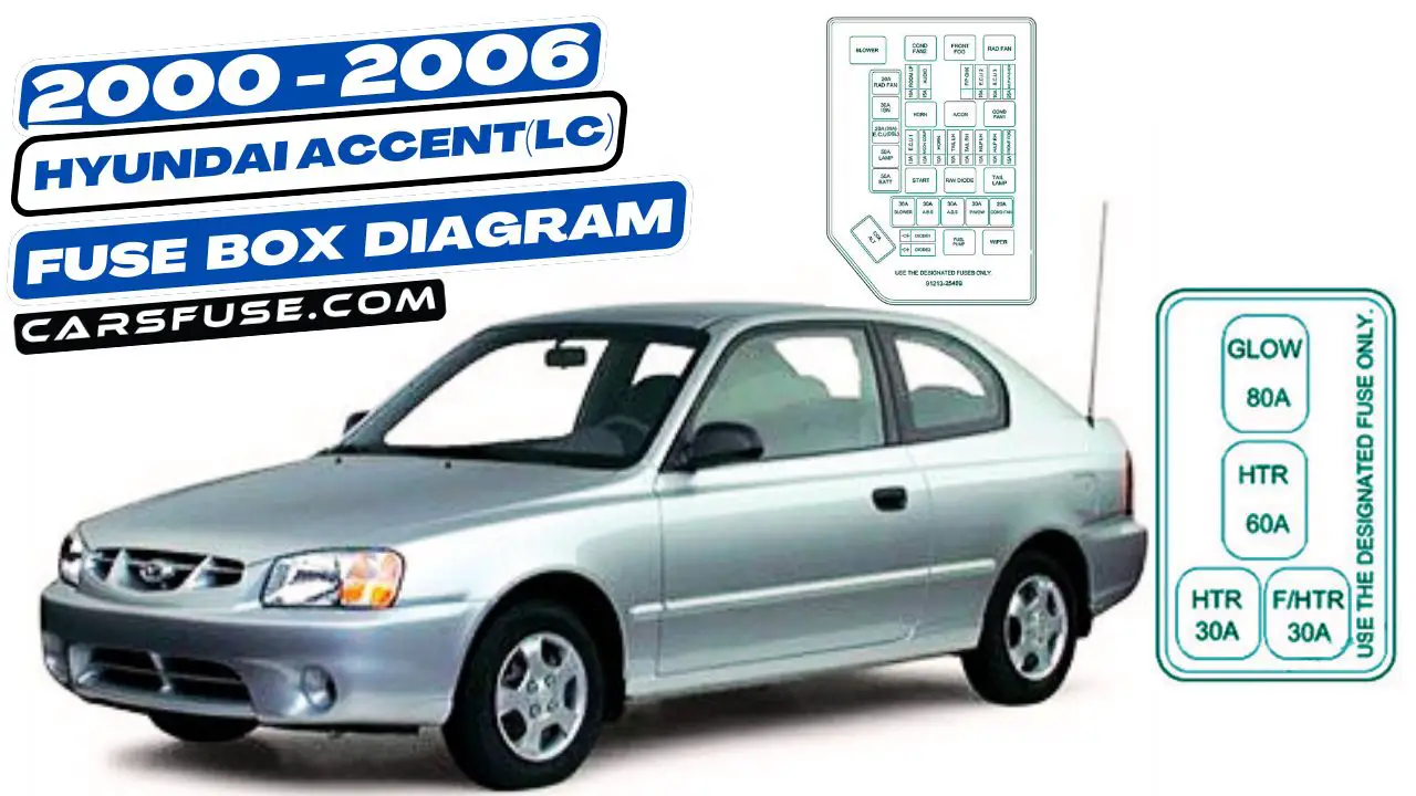 2000-2006-Hyundai-Accent-LC-fuse-box-diagram-carsfuse.com