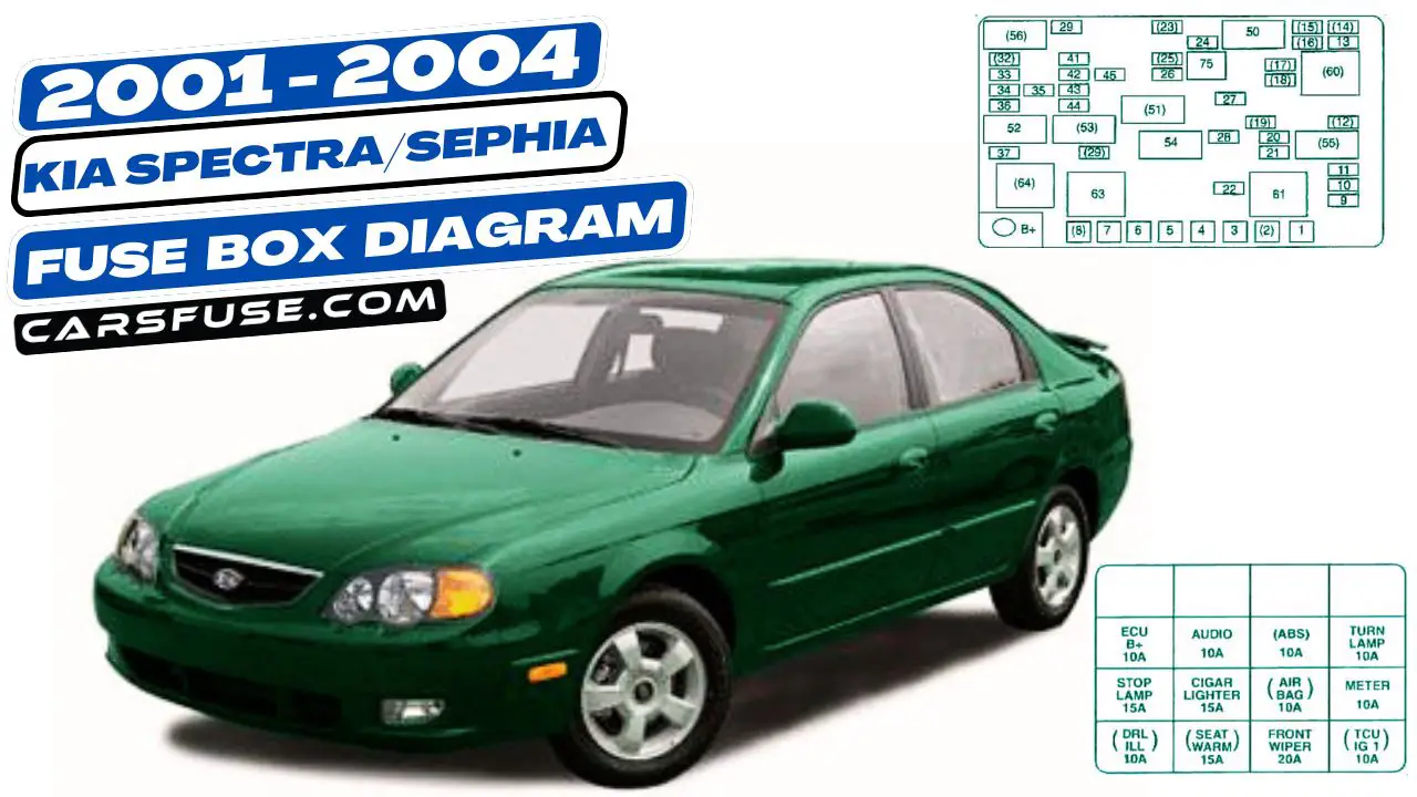 2001-2004-KIA-Spectra-fuse-box-diagram-carsfuse.com