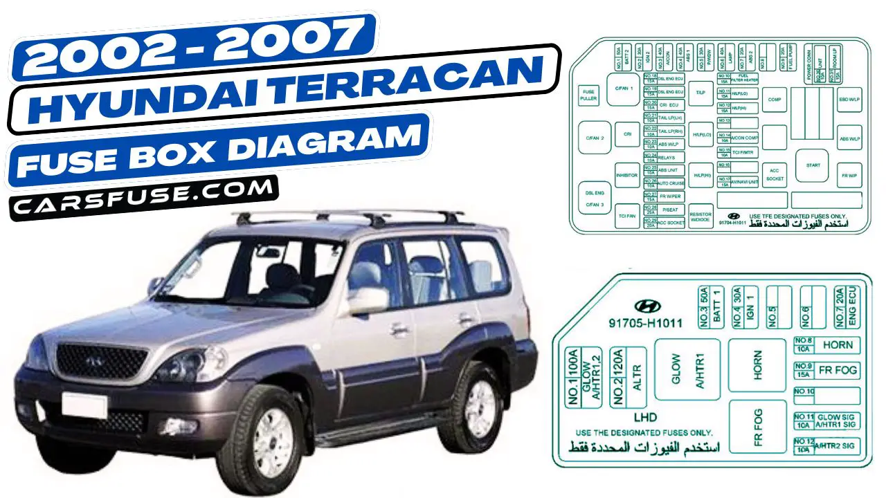 2002-2007-Hyundai-Terracan-fuse-box-diagam-carsfuse.com
