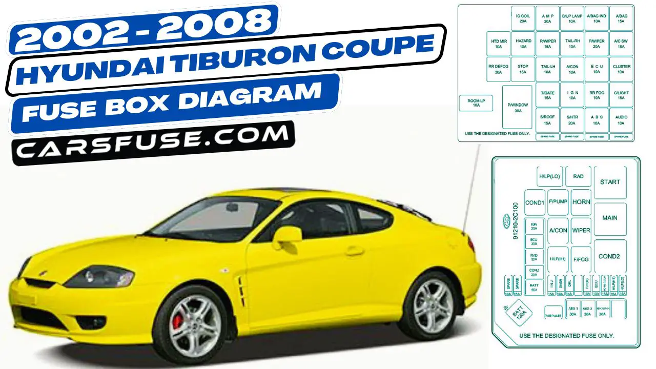 2002-2008-hyundai-tiburon-coupe-fuse-box-diagram-carsfuse.com