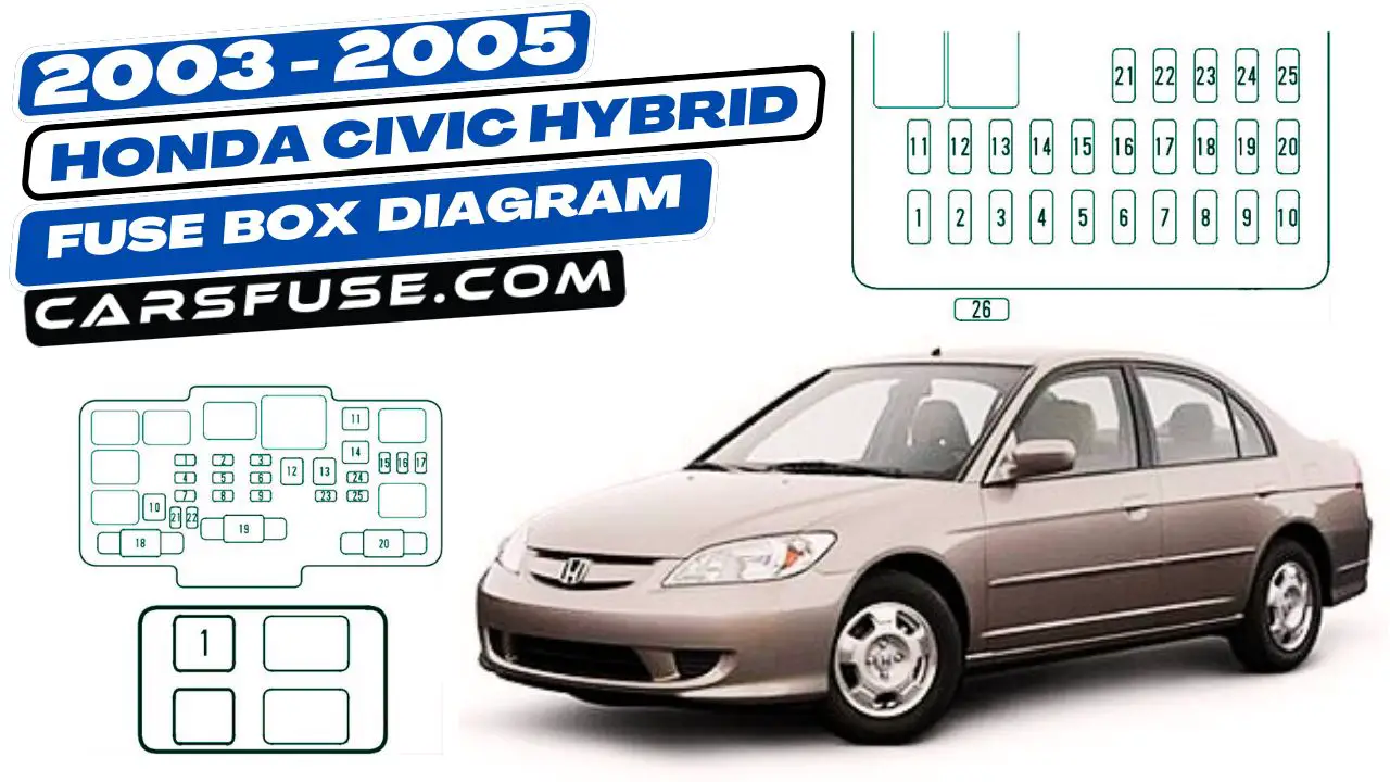 2003-2005-honda-civic-hybrid-fuse-box-diagram-carsfuse.com
